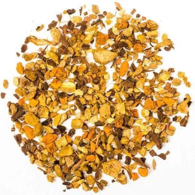 Gingembre–Curcuma